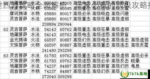 傲世西游攻略全面解析，玩家必看的顶级攻略指南