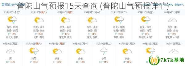 普陀山气预报15天查询 (普陀山气预报详情)