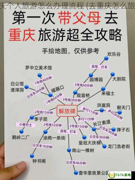 重庆个人旅游怎么办理流程 (去重庆怎么旅游)