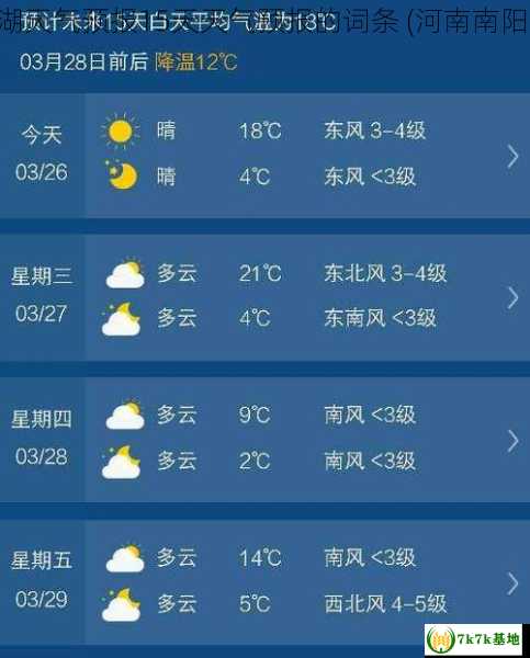 包含南阳湖天气预报15天天气预报的词条 (河南南阳天气预报)