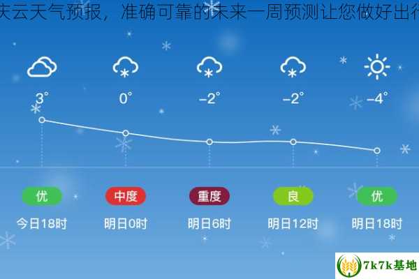德州庆云天气预报，准确可靠的未来一周预测让您做好出行计划