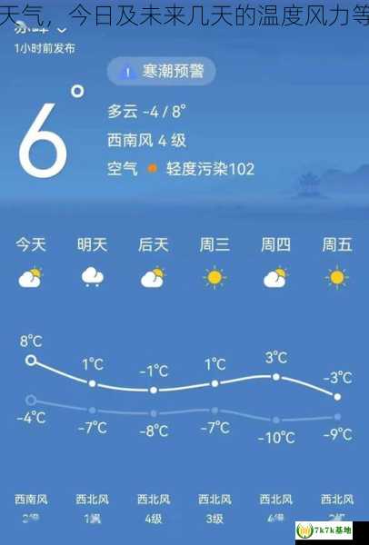 赤峰宁城天气，今日及未来几天的温度风力等详细资讯