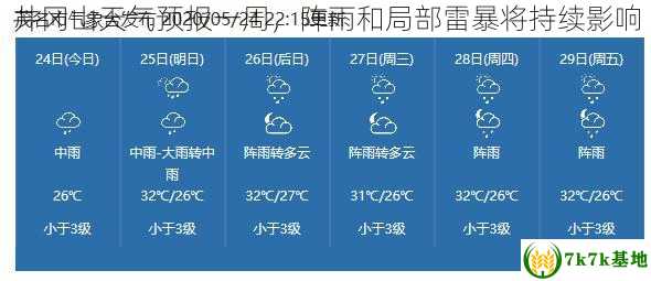 井冈山天气预报一周，阵雨和局部雷暴将持续影响