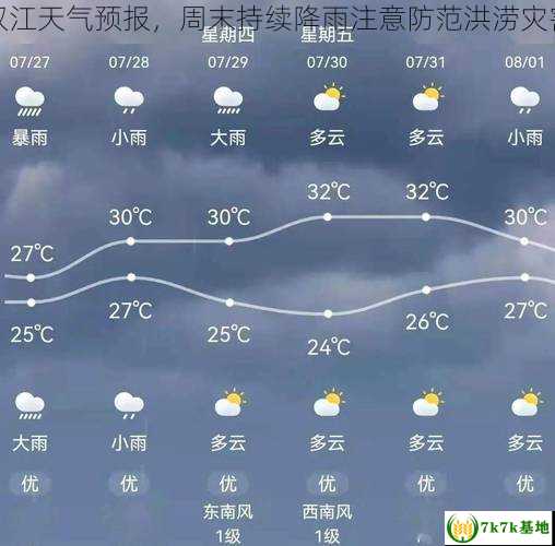 双江天气预报，周末持续降雨注意防范洪涝灾害