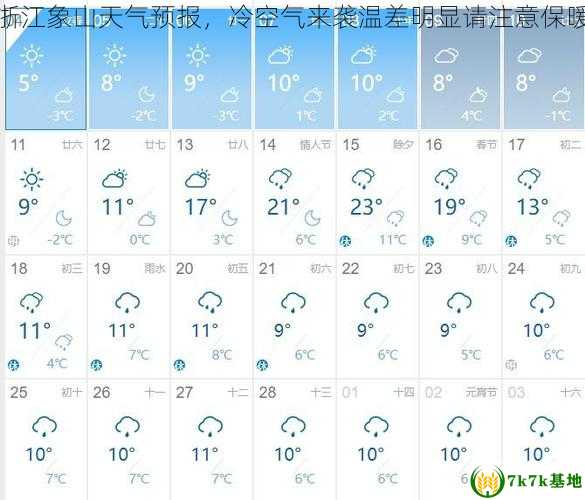 浙江象山天气预报，冷空气来袭温差明显请注意保暖