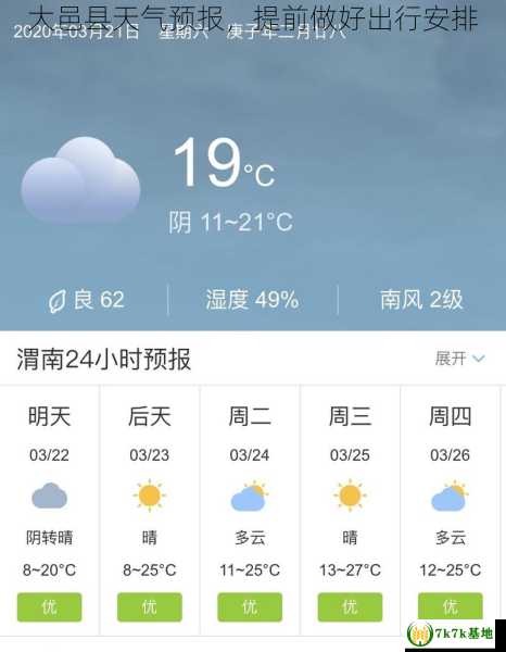大邑县天气预报，提前做好出行安排