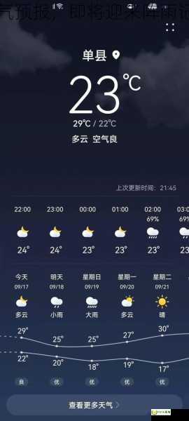 赤峰林西天气预报，即将迎来阵雨记得带上雨具