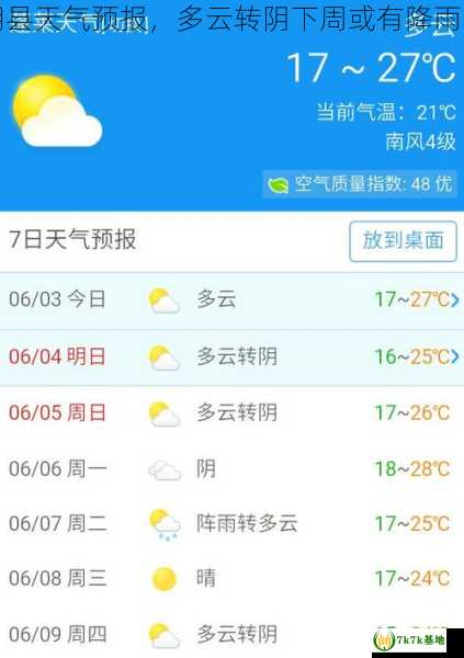 建湖县天气预报，多云转阴下周或有降雨出现