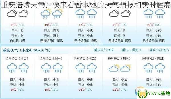 重庆涪陵天气，快来看看本地的天气预报和实时温度