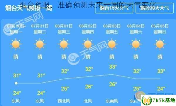 烟台预报，准确预测未来一周的天气变化