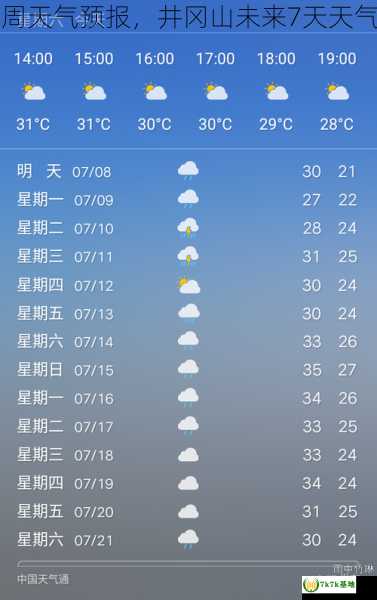 井冈山一周天气预报，井冈山未来7天天气预报揭晓