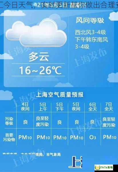 南汇今日天气，实时更新帮你做出合理安排