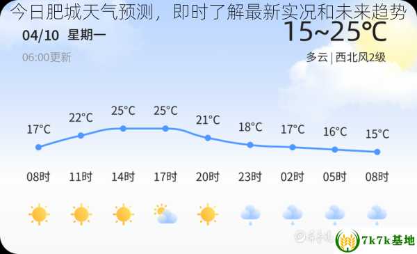 今日肥城天气预测，即时了解最新实况和未来趋势