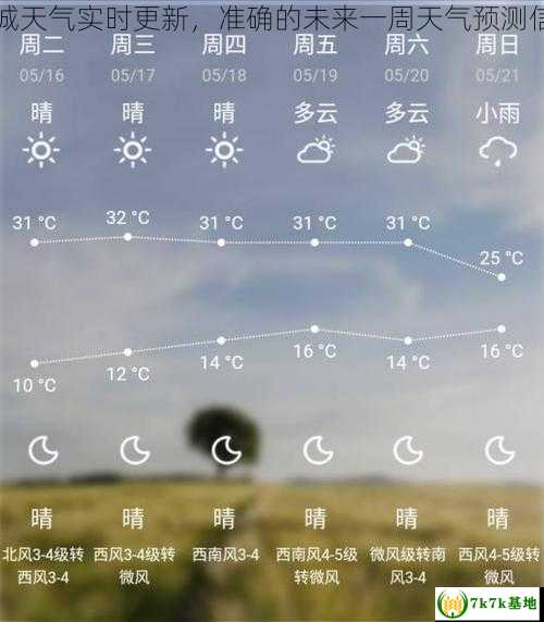 叶城天气实时更新，准确的未来一周天气预测信息