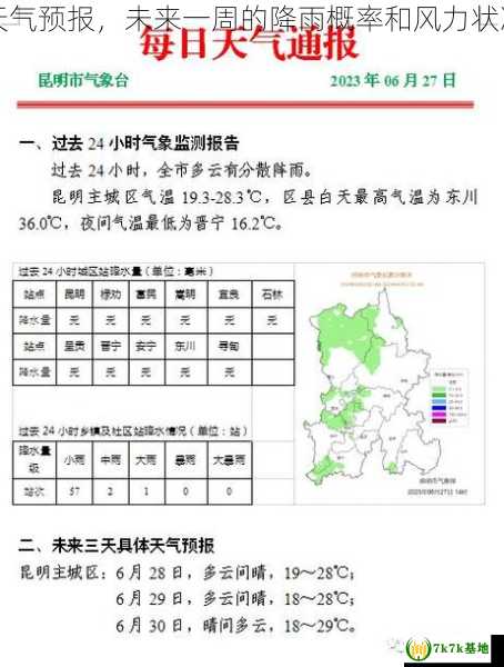 开阳天气预报，未来一周的降雨概率和风力状况分析