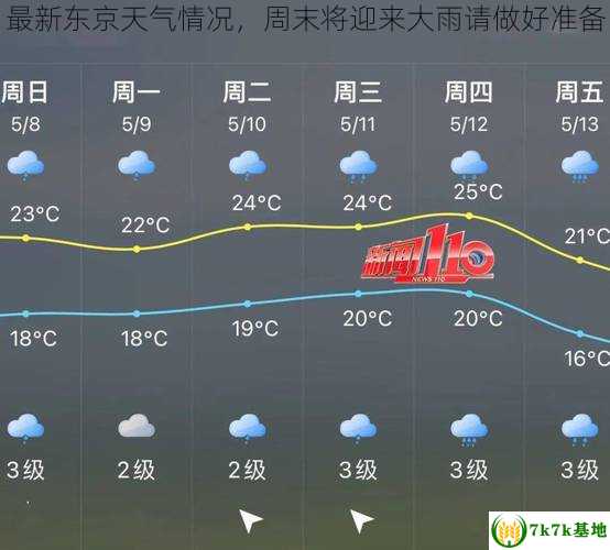 最新东京天气情况，周末将迎来大雨请做好准备