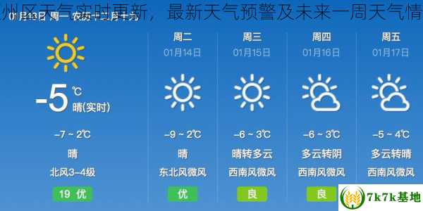 颍州区天气实时更新，最新天气预警及未来一周天气情况