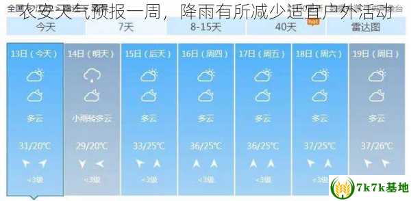 农安天气预报一周，降雨有所减少适宜户外活动