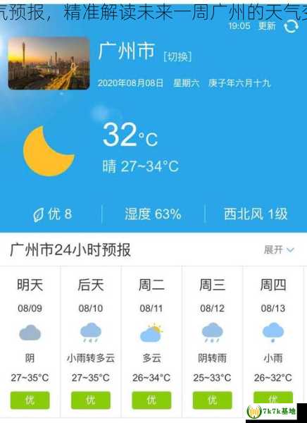 广州天气预报，精准解读未来一周广州的天气变化趋势