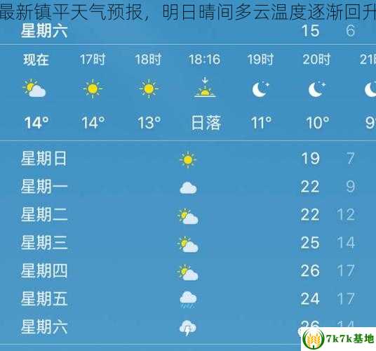 最新镇平天气预报，明日晴间多云温度逐渐回升