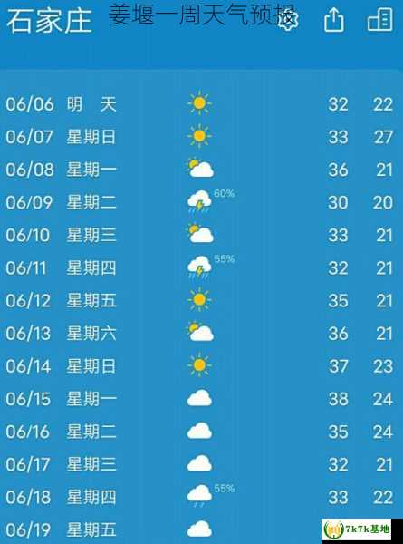 姜堰一周天气预报