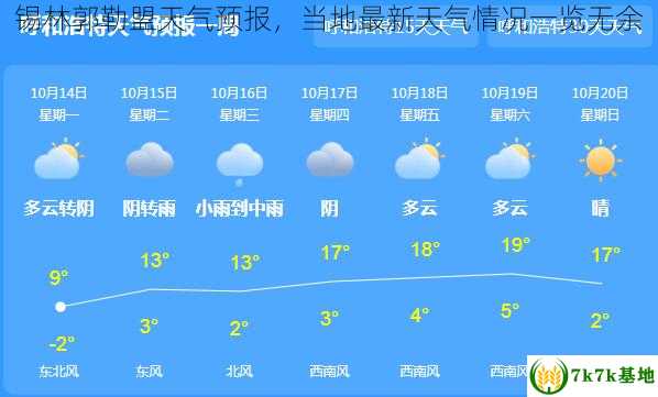 锡林郭勒盟天气预报，当地最新天气情况一览无余