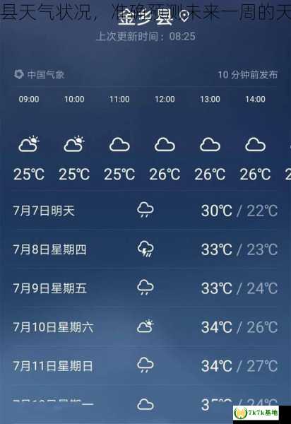 最新理县天气状况，准确预测未来一周的天气变化