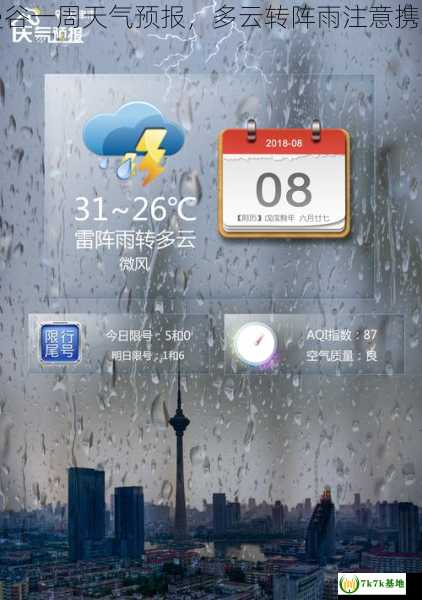 泰国曼谷一周天气预报，多云转阵雨注意携带雨具