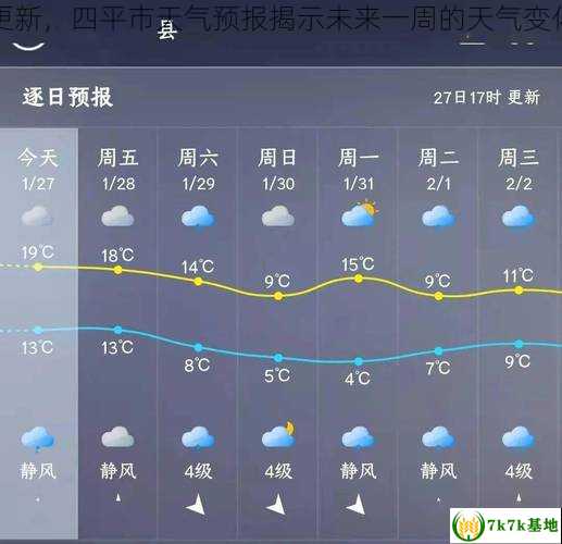 实时更新，四平市天气预报揭示未来一周的天气变化趋势