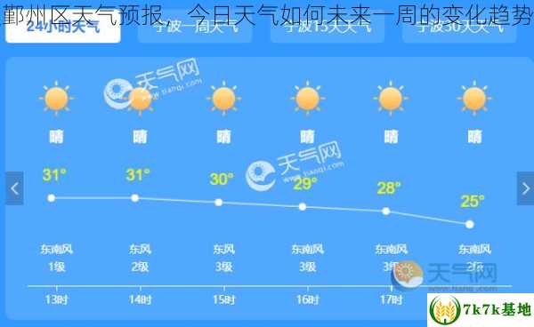 宁波鄞州区天气预报，今日天气如何未来一周的变化趋势如何