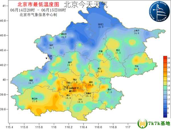 北京今天天气