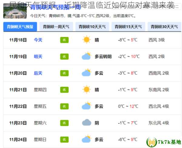 民和天气预报，近期降温临近如何应对寒潮来袭