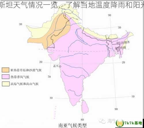 巴基斯坦天气情况一览，了解当地温度降雨和阳光时长