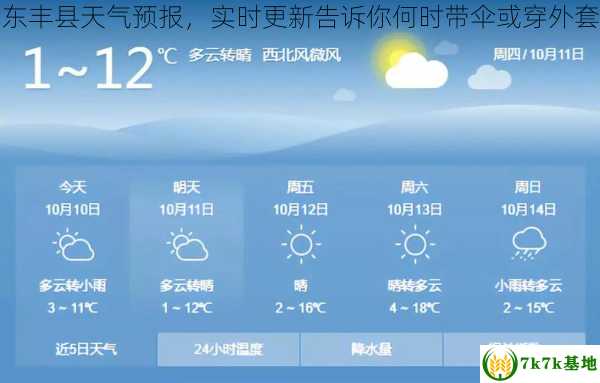 东丰县天气预报，实时更新告诉你何时带伞或穿外套
