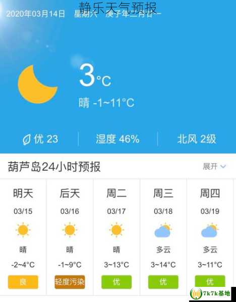 静乐天气预报