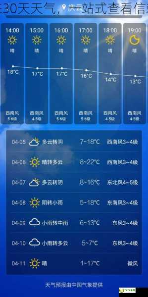 精确预测重庆未来30天天气，一站式查看信赖的天气预报服务