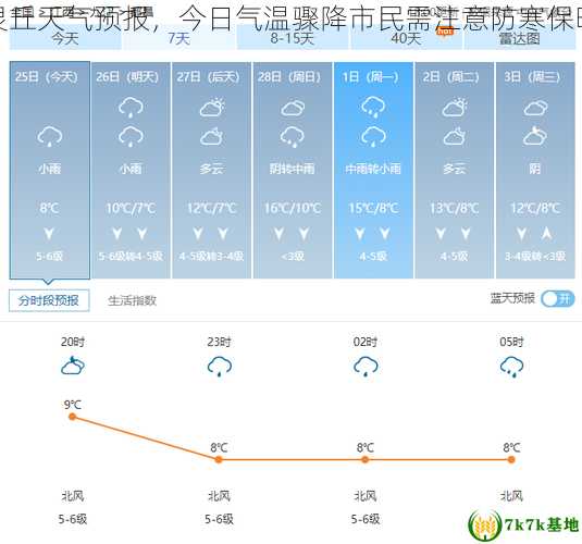 灵丘天气预报，今日气温骤降市民需注意防寒保暖