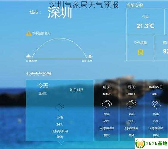 深圳气象局天气预报