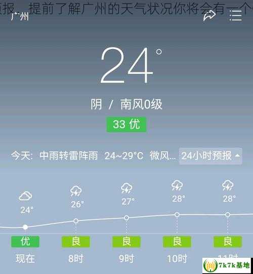 广州天气预报，提前了解广州的天气状况你将会有一个愉快的旅行