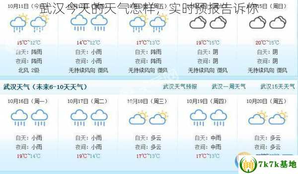 武汉今天的天气怎样，实时预报告诉你