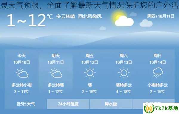 今日广灵天气预报，全面了解最新天气情况保护您的户外活动安全