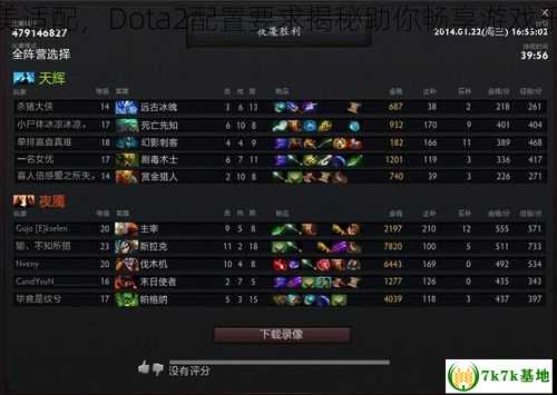 完美适配，Dota2配置要求揭秘助你畅享游戏乐趣