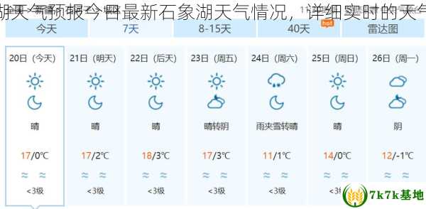 石象湖天气预报今日最新石象湖天气情况，详细实时的天气信息