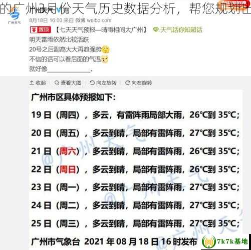最准确的广州3月份天气历史数据分析，帮您规划出行计划