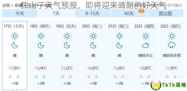 独山子天气预报，即将迎来晴朗的好天气