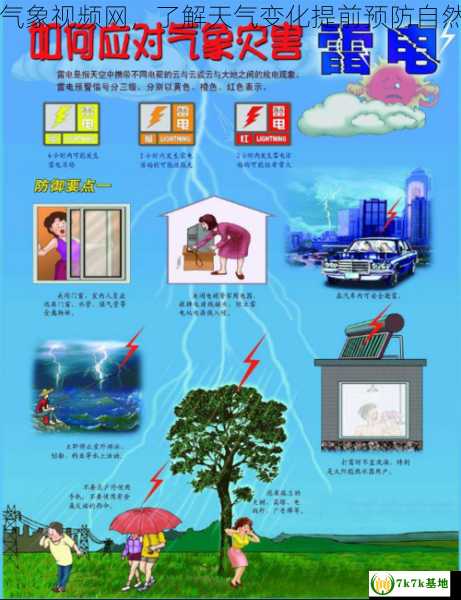 中国气象视频网，了解天气变化提前预防自然灾害