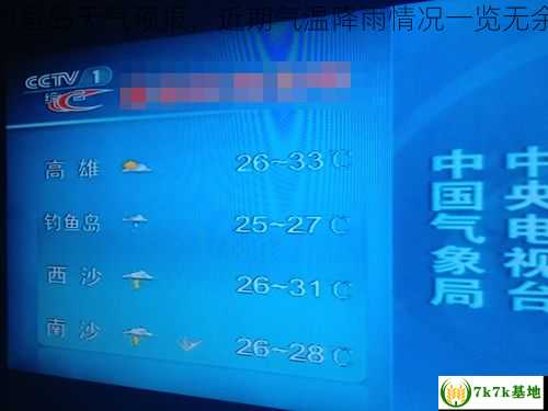 钓鱼岛天气预报，近期气温降雨情况一览无余