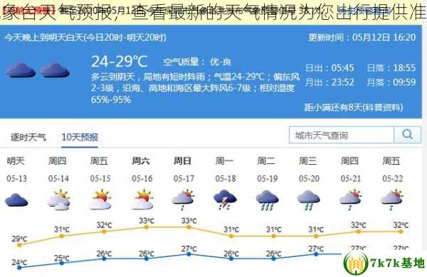 深圳气象台天气预报，查看最新的天气情况为您出行提供准确参考