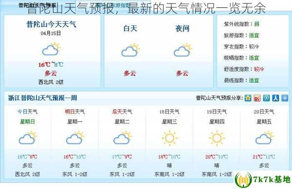 普陀山天气预报，最新的天气情况一览无余