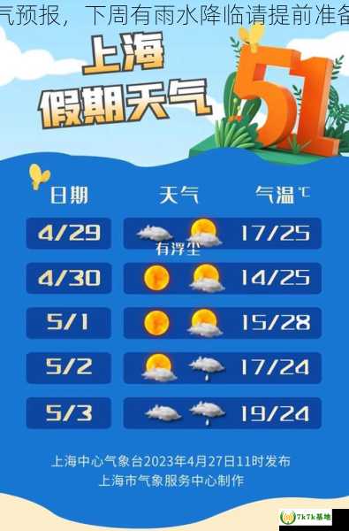 薛家湾天气预报，下周有雨水降临请提前准备好雨具哦